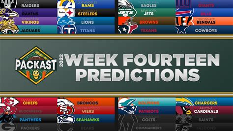 nfl week 14 standings|NFL week 14 prediction.